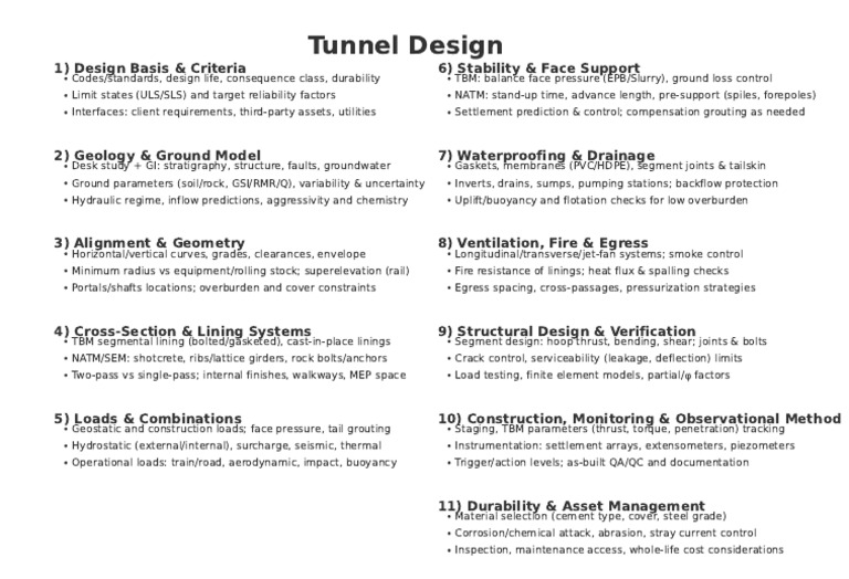 Comprehensive Tunnel Design Guide | PDF | Tunnel | Mechanical Engineering