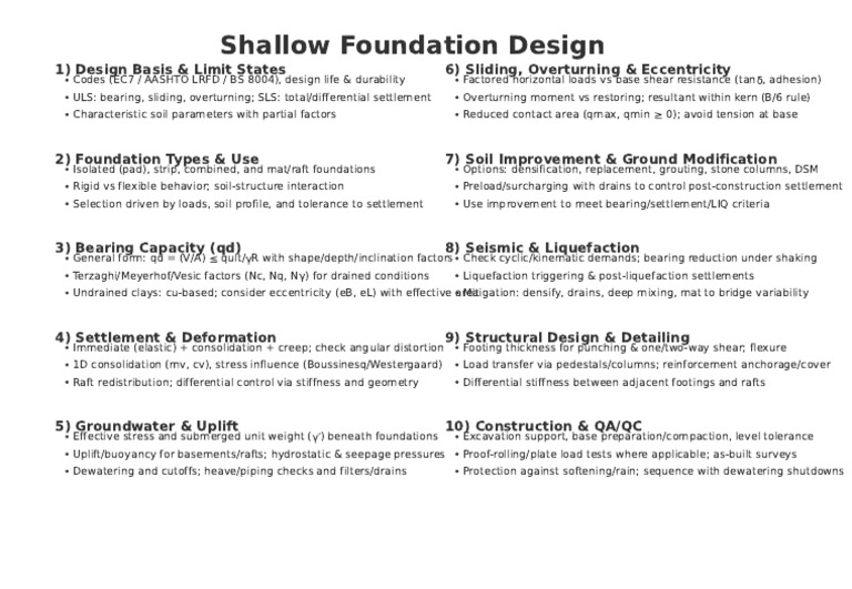 Shallow Foundation Design One Page Pdf Solid Mechanics