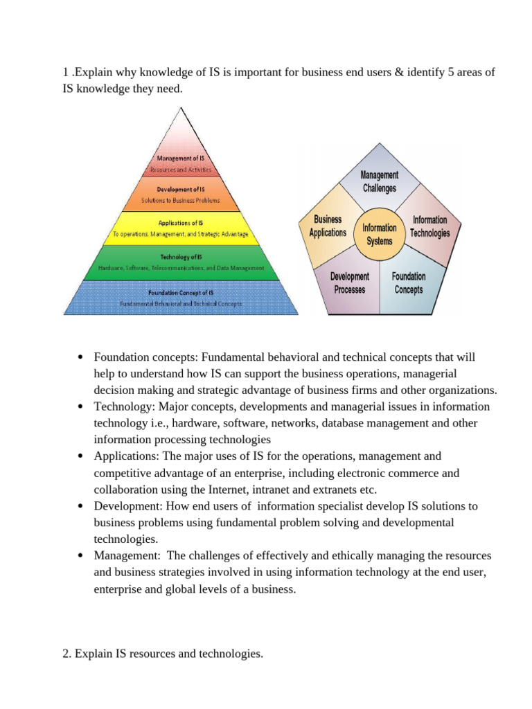 Importance of Information Systems in Business | PDF | Genetic Algorithm ...