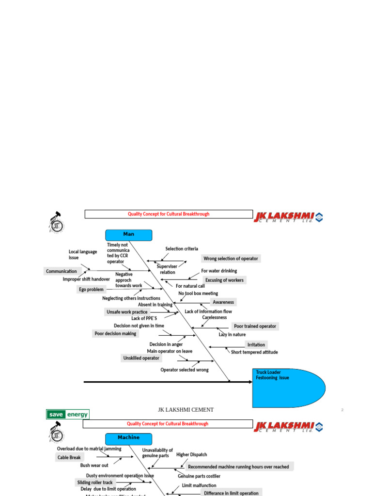 Vision Fish Bole Analysis 2022 New | PDF | Bearing (Mechanical ...