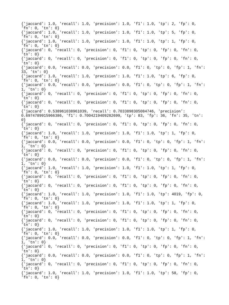 Overall Score | PDF