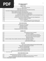 Classification of Indian Cities for HRA | PDF