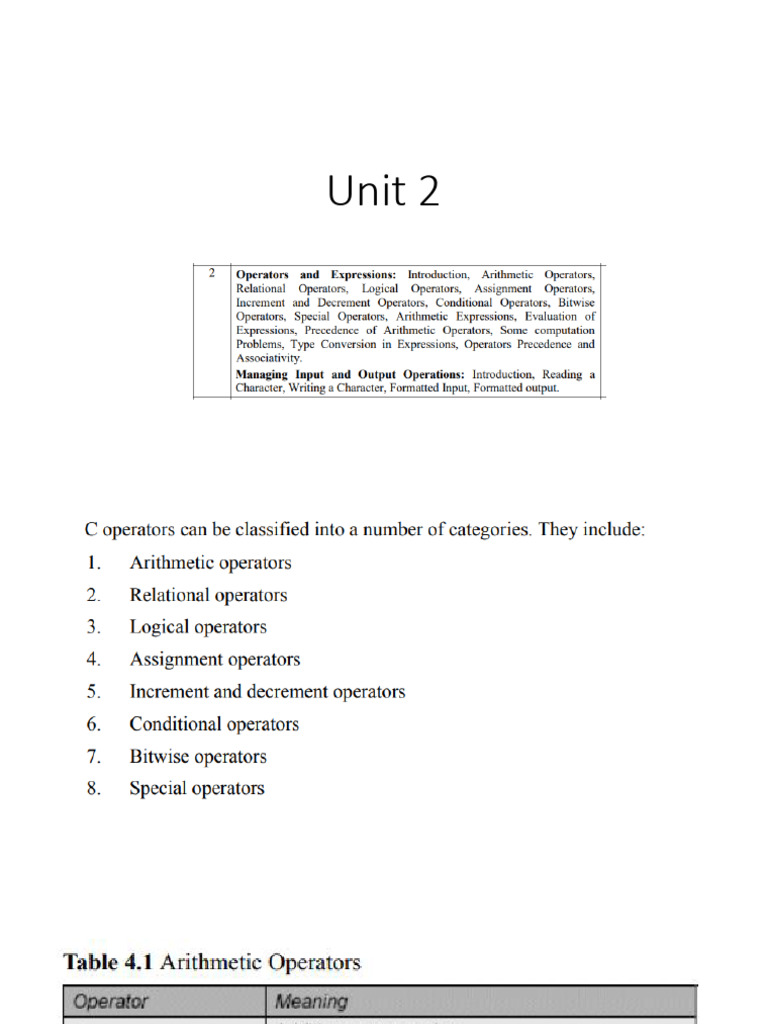 Integer Arithmetic and Operators in C | PDF | Computer Programming ...