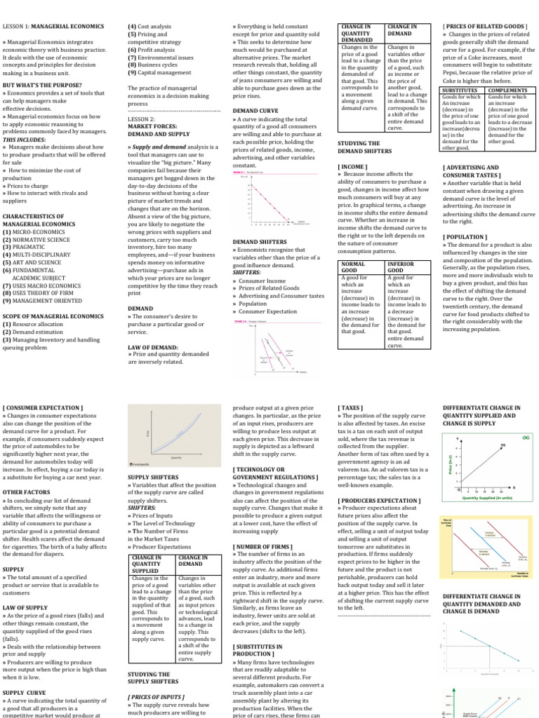 Managerial Economics: Demand & Supply Insights | PDF | Supply ...