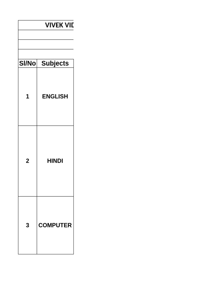 Class 12 Half Yearly Exam Syllabus 2025-26 | PDF | Chemistry | Molecules