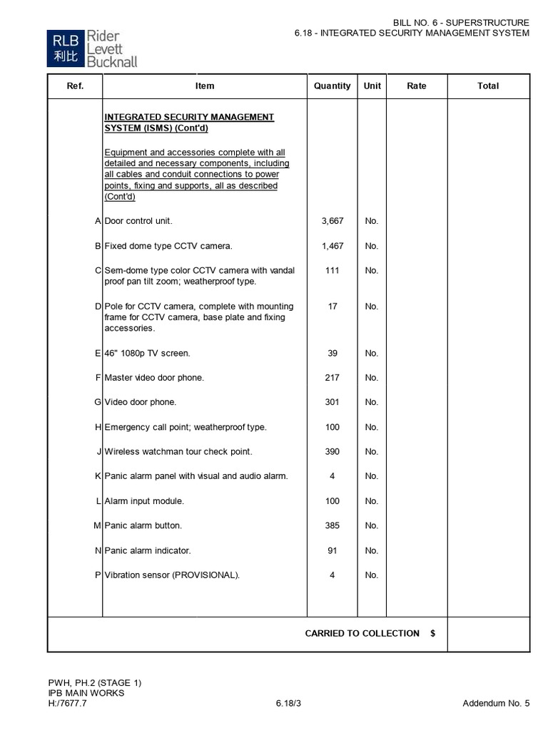 Bill No. 6.18 - Integrated Security Management System | PDF | Sensor ...