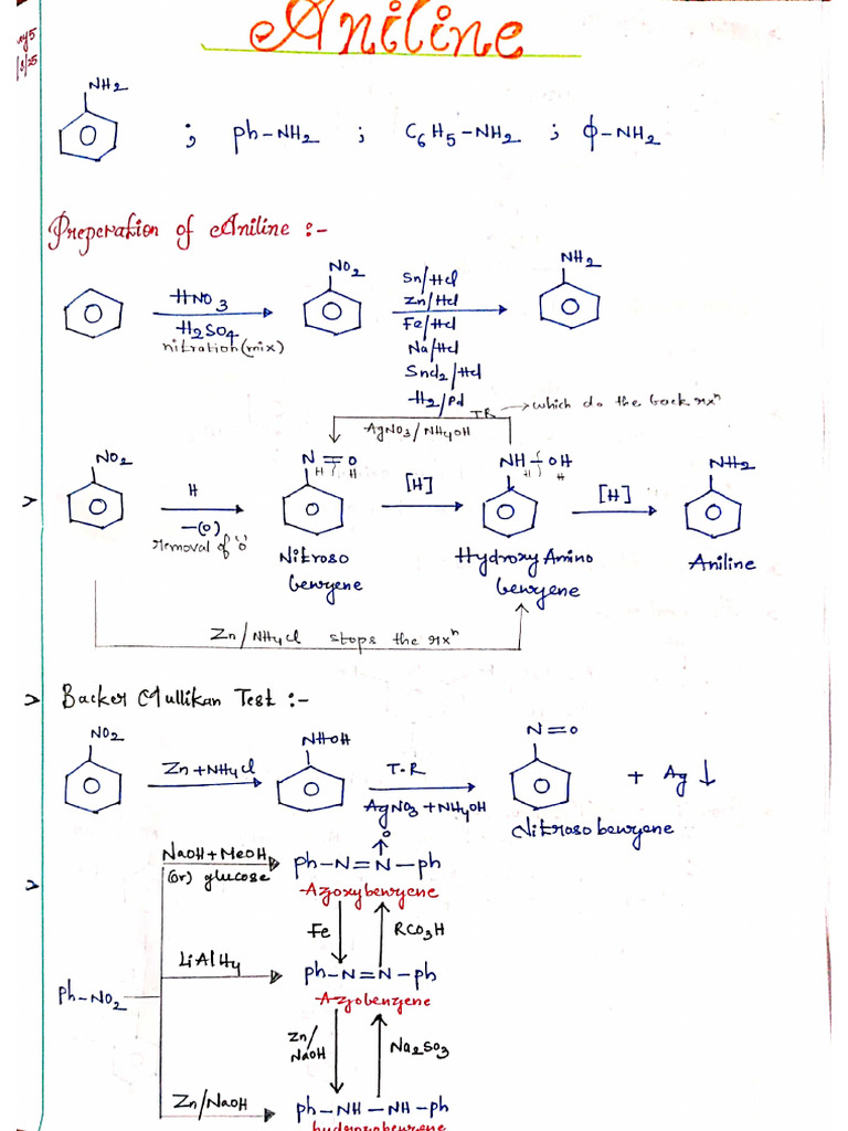 Aromatic Compounds Day 5 Notes | PDF