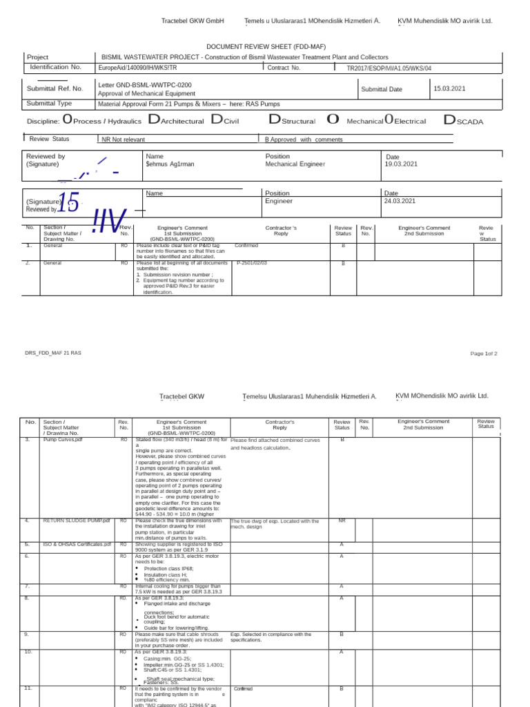 P.721981 - BIS - 2021-65 - FDD MAF 21 RAS Pumps R0 | PDF | Pump ...