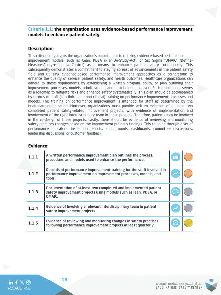 Patient Safety Standards Book-STD Only | PDF | Patient Safety | Risk ...