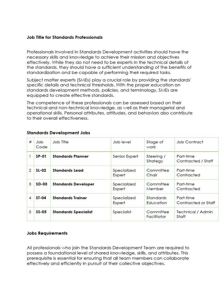 Standards Development Job Titles Guide | PDF | Knowledge | Methodology