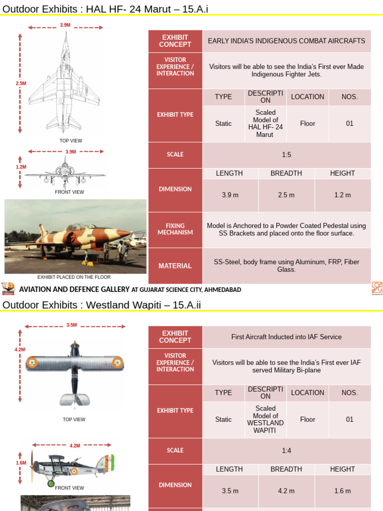 Exhibit Inventory Outdoor | PDF | Fibre Reinforced Plastic | Aviation