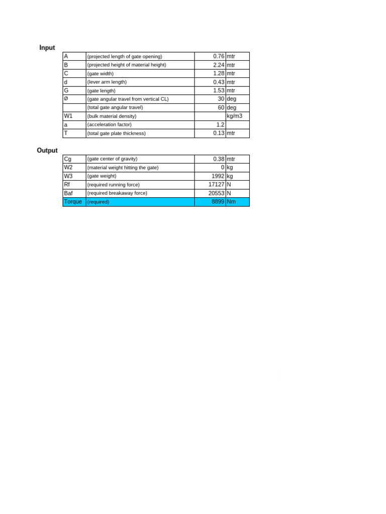 Gate Specifications and Forces Analysis | PDF