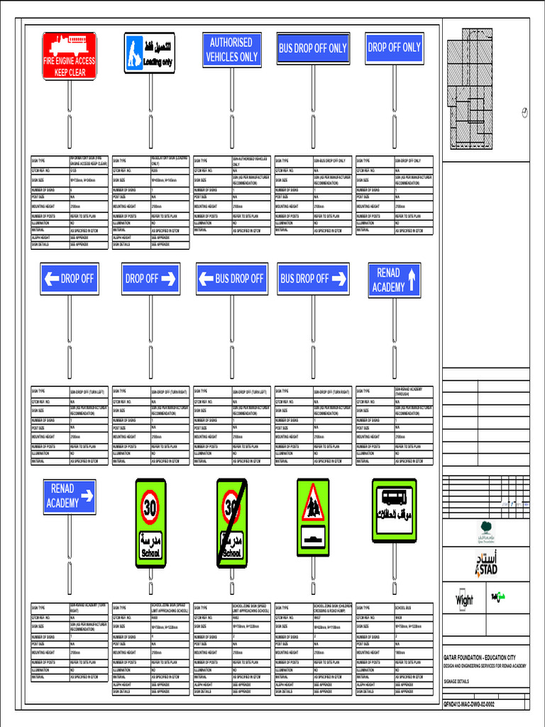 Fire Engine Access Signage Specifications | PDF | Road Safety | Transport