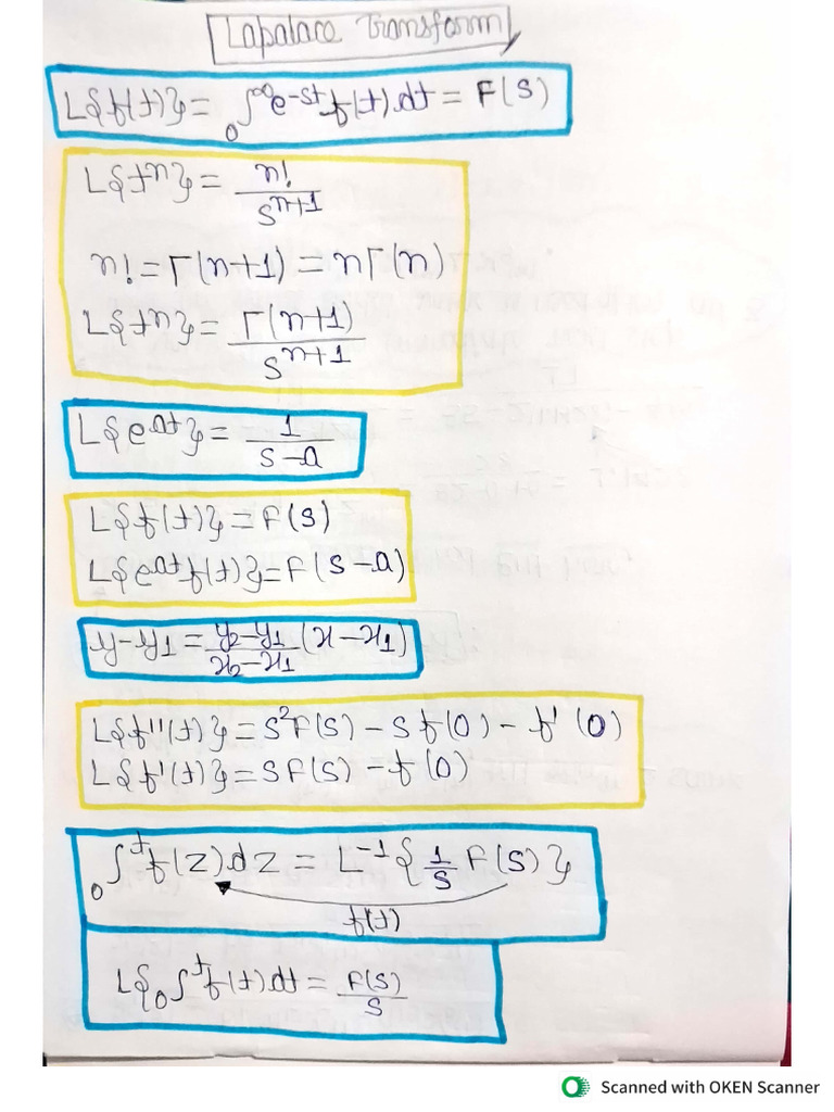 Mathematics Formulas | PDF