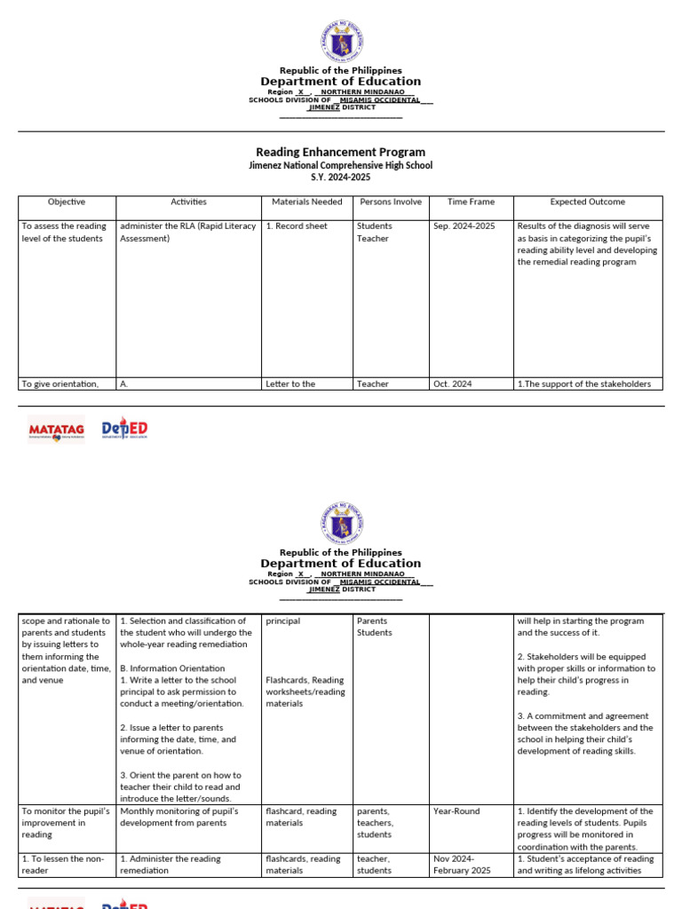 Reading Enhancement Program Overview | PDF | Education Theory | Applied ...