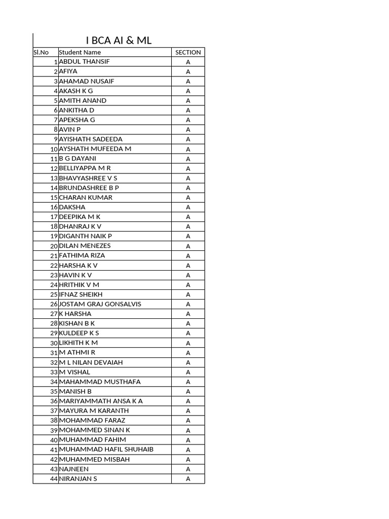 BCA AI & ML Student List | PDF