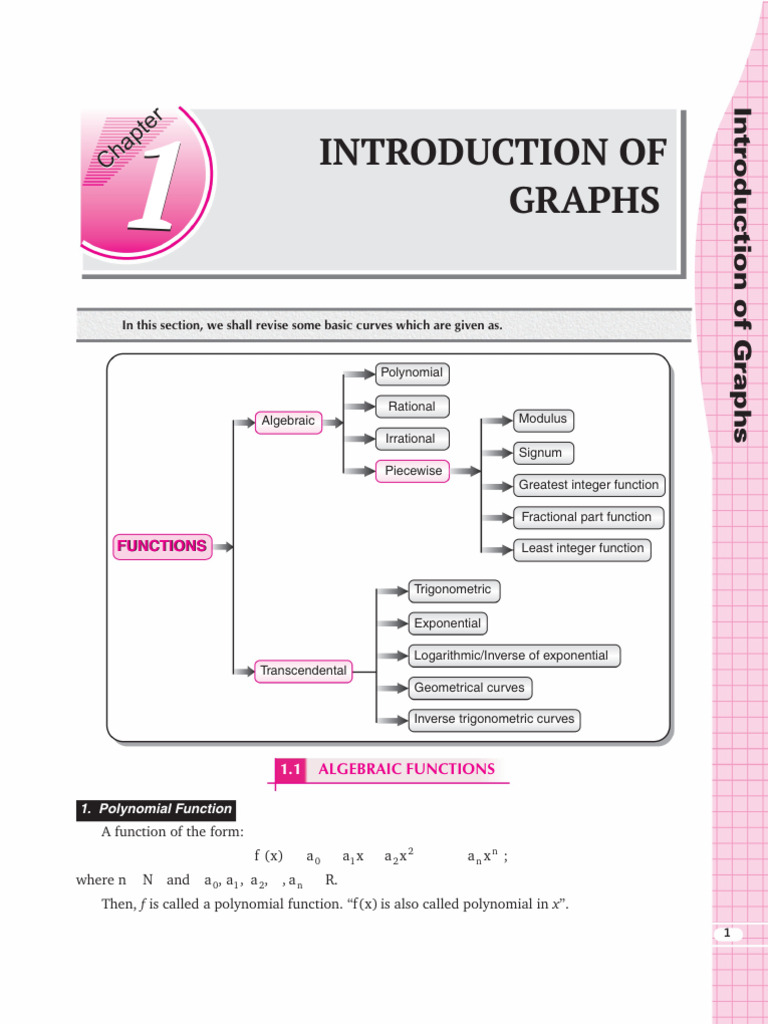 Introduction to Graphs and Functions | PDF | Function (Mathematics ...