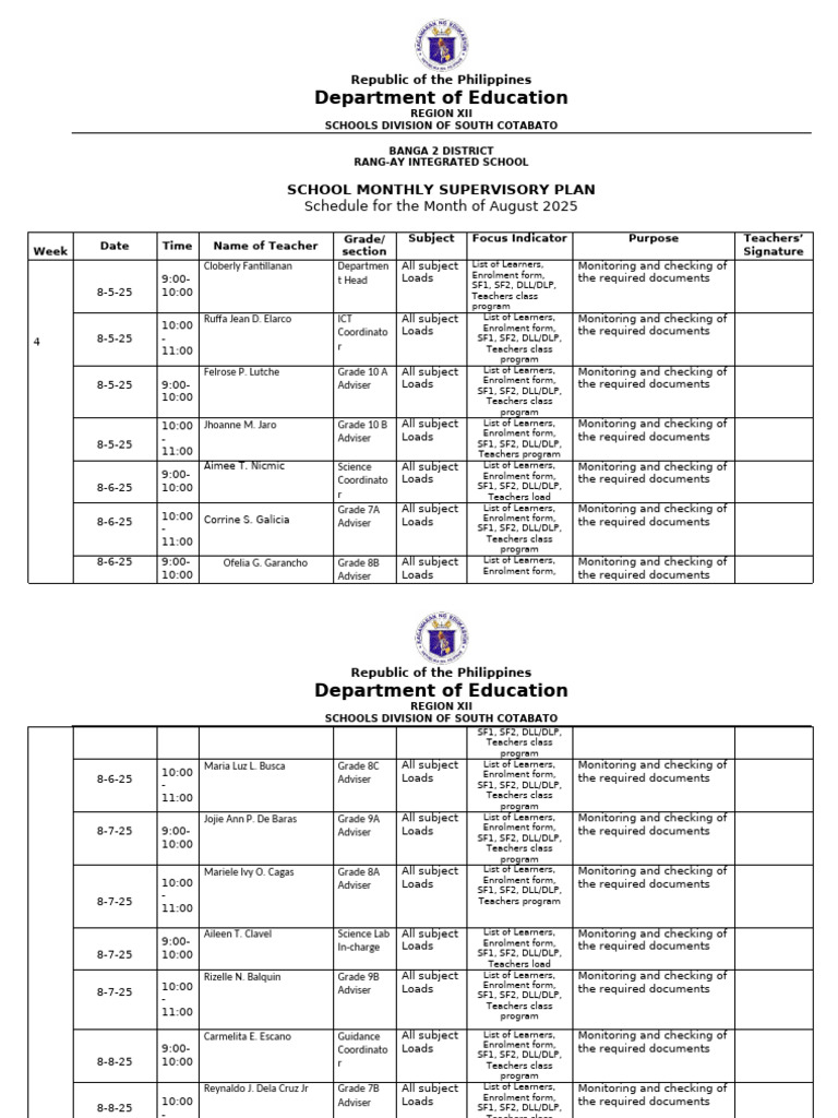 Supervisory Plan 2025 Aug | PDF | Philippines | Southeast Asia