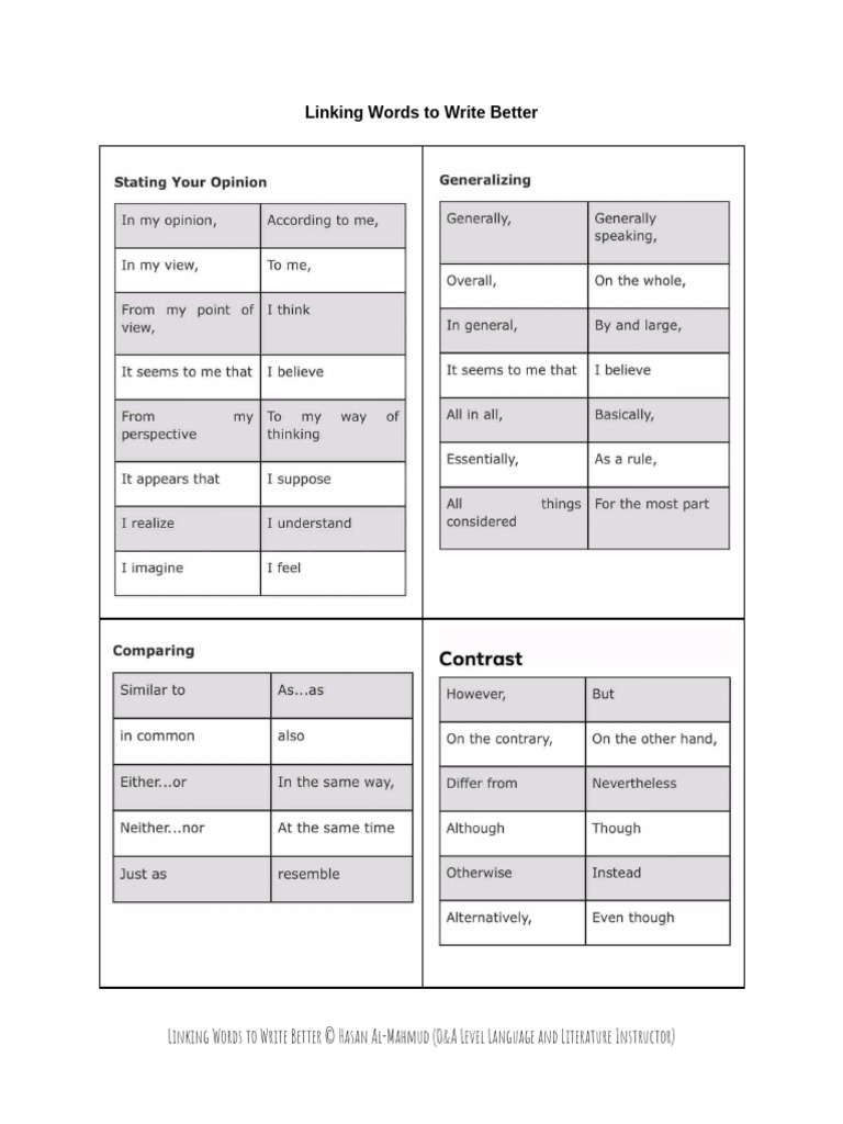 Effective Linking Words for Writing | PDF