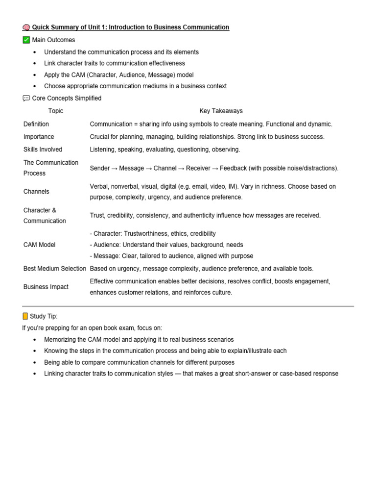 Business Communication Essentials | PDF | Communication | Nonverbal ...