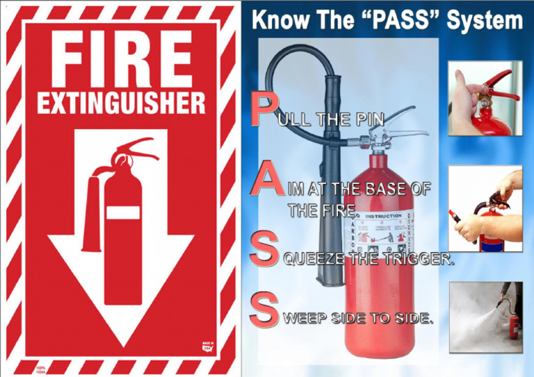 FIRE Extinguisher Sign | PDF