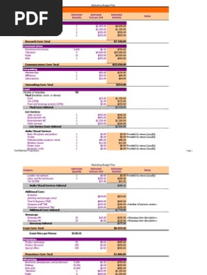 Marketing Budget Template