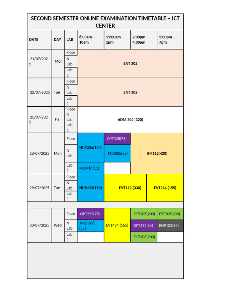 ICT Second Semester Exam Timetable | PDF