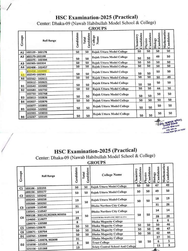 HSC Practical Routine-2025 Center Dhaka-09 Nawab Habibullah Model ...