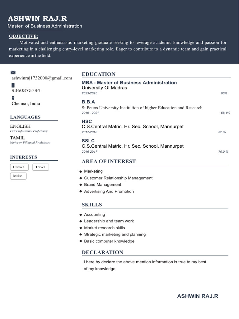 Ashwin Raj.R: Education | PDF
