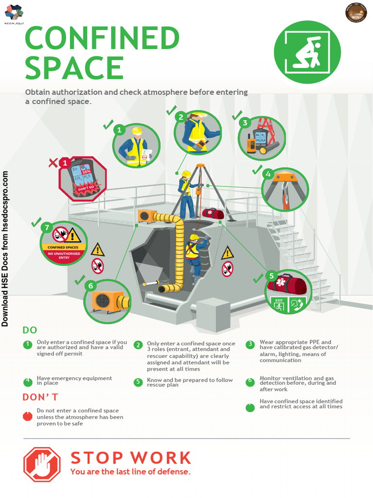 Confined Space Safety Guidelines | PDF | Occupational Safety And Health ...