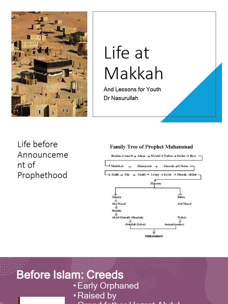 Lac 4 Life of The Prophet | PDF | Prophets And Messengers In Islam ...