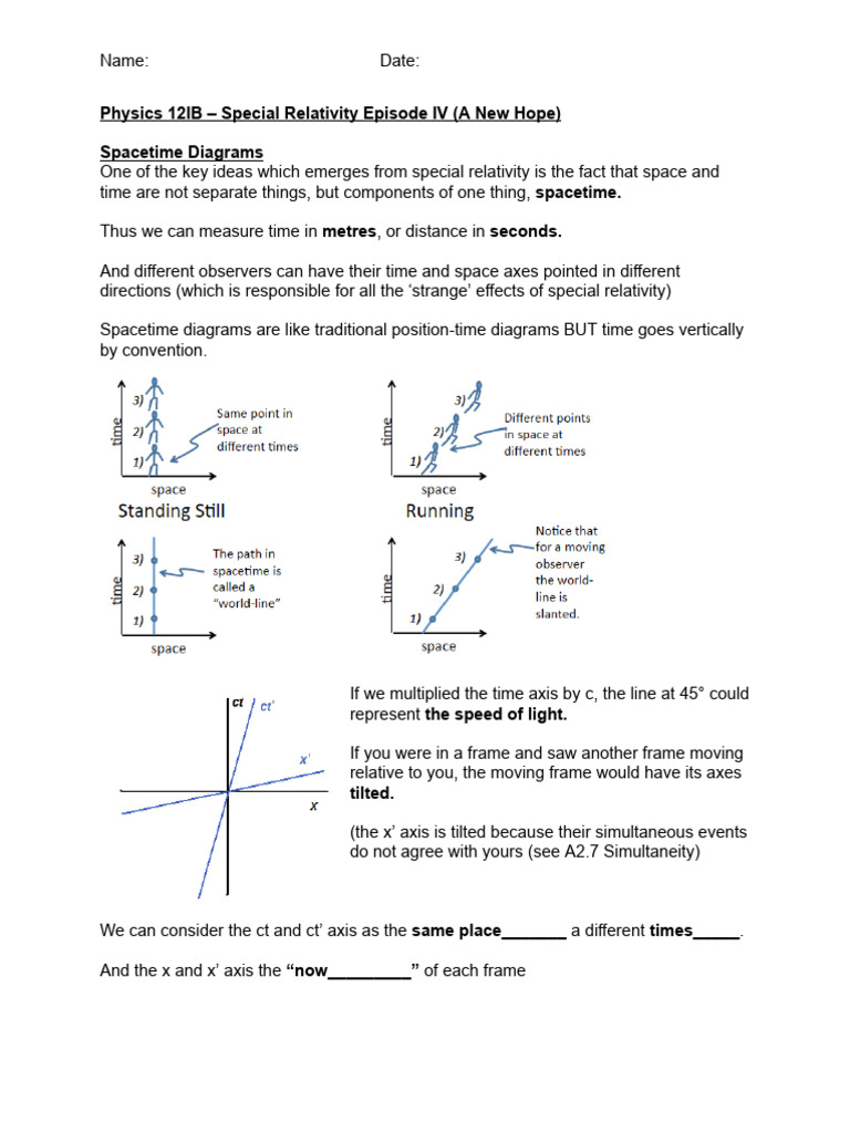 Spacetime Diagrams in Special Relativity | PDF | Special Relativity ...