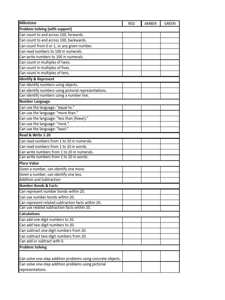 Milestone Skills in Early Math | PDF | Weight | Shape