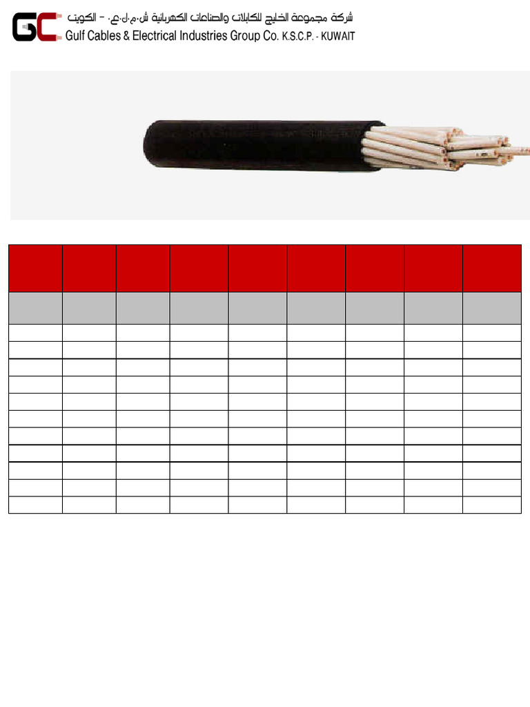 4 SQ MM Paga Cables | PDF | Electrical Conductor | Polyvinyl Chloride