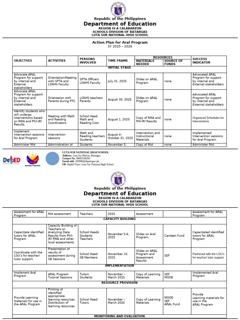 Luta Sur High School ARAL Program Plan | PDF
