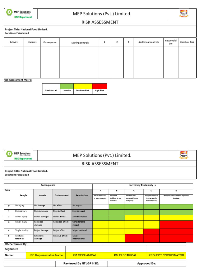 MEP Solutions Risk Assessment Overview | PDF | Risk | Risk Assessment