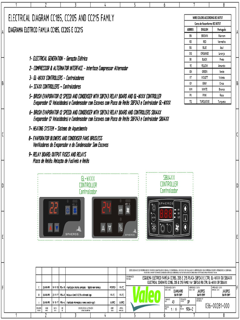 Cores de Fios segundo IEC 60757 | PDF | Cor | Luz