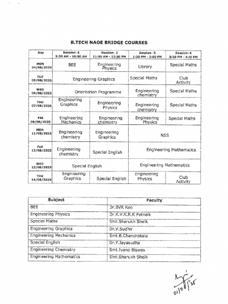 Bridge Courses | PDF