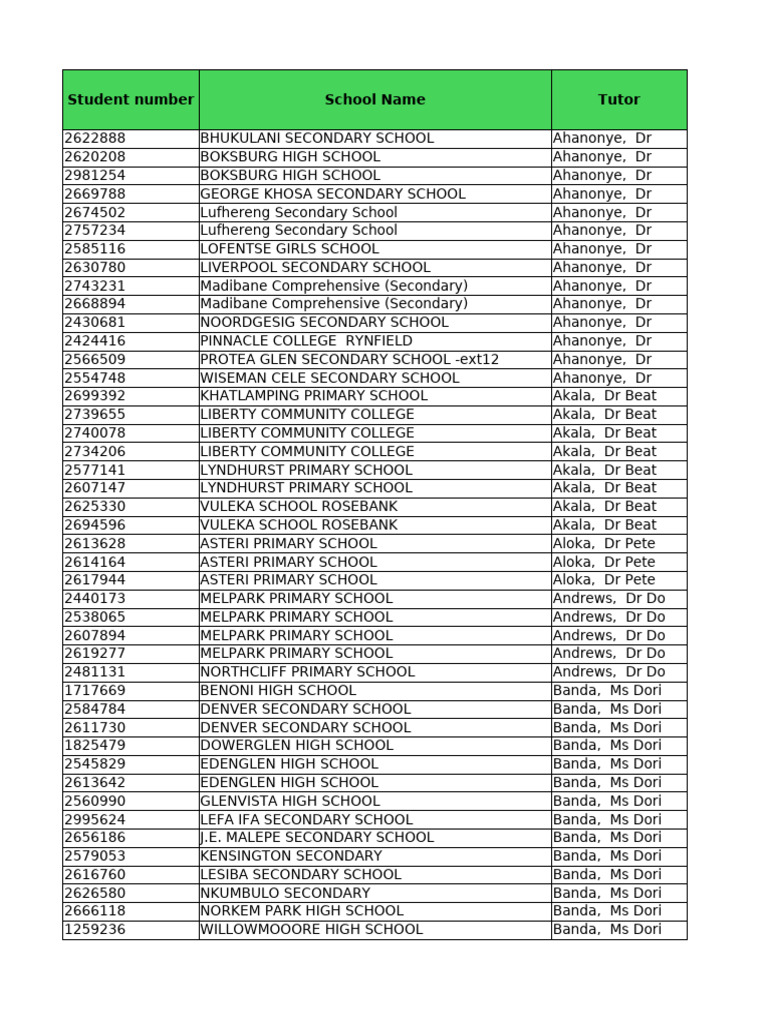 Te Tutor List | PDF | Schools | Educational Institutions