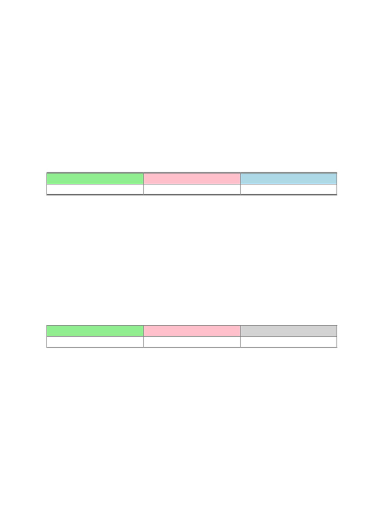 Day4 PriceAction Notes | PDF
