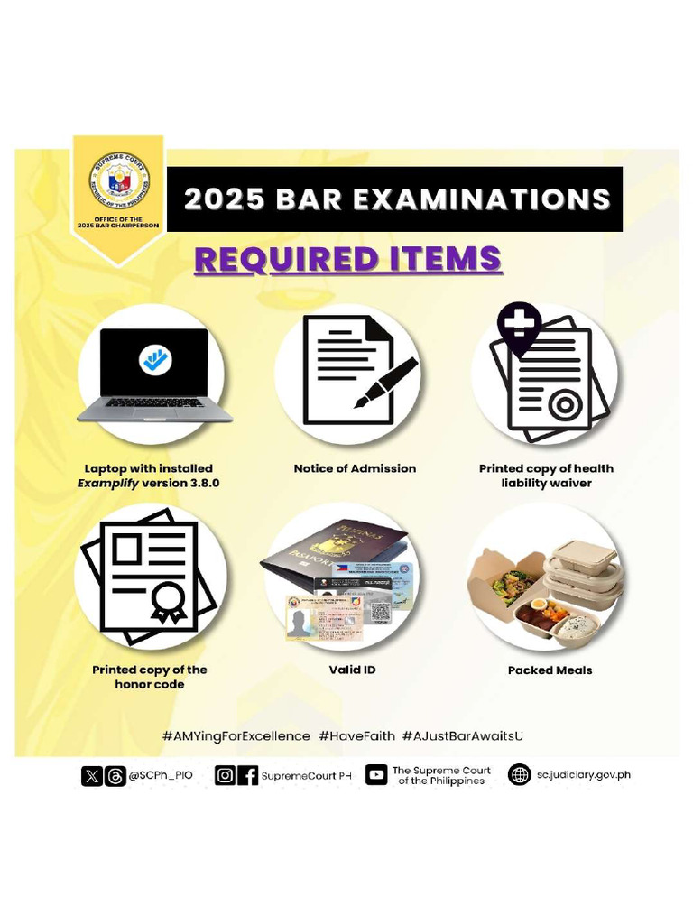 Required and Permitted Items and No Single Use Plastic Policy | PDF
