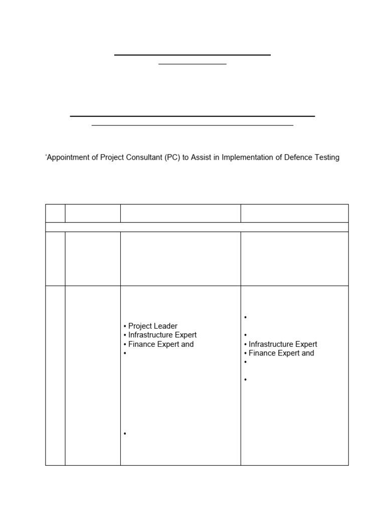 RFP Clarifications for Defence Consultant | PDF