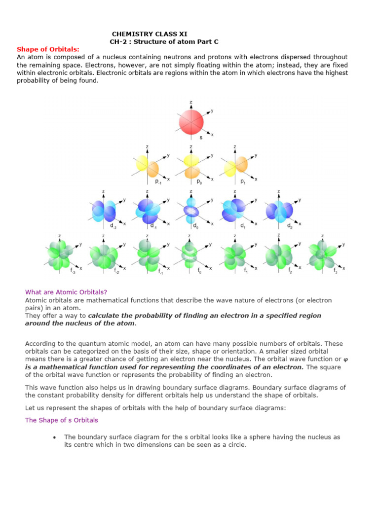 Shapes of Atomic Orbitals Explained | PDF | Atomic Orbital | Atoms
