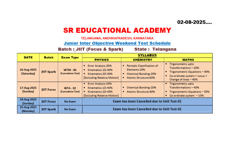 Junior Inter Objective Weekend Test Schedule (T.G) | PDF | Physics ...