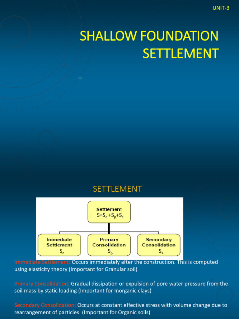 Shallow Foundation Settlement Analysis | PDF | Mechanical Engineering ...