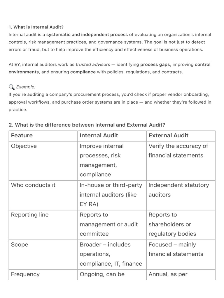Internal Audit and Risk Management Guide | PDF | Internal Audit | Audit