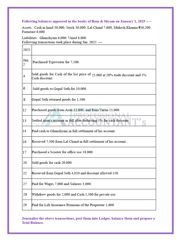 Accounts | PDF