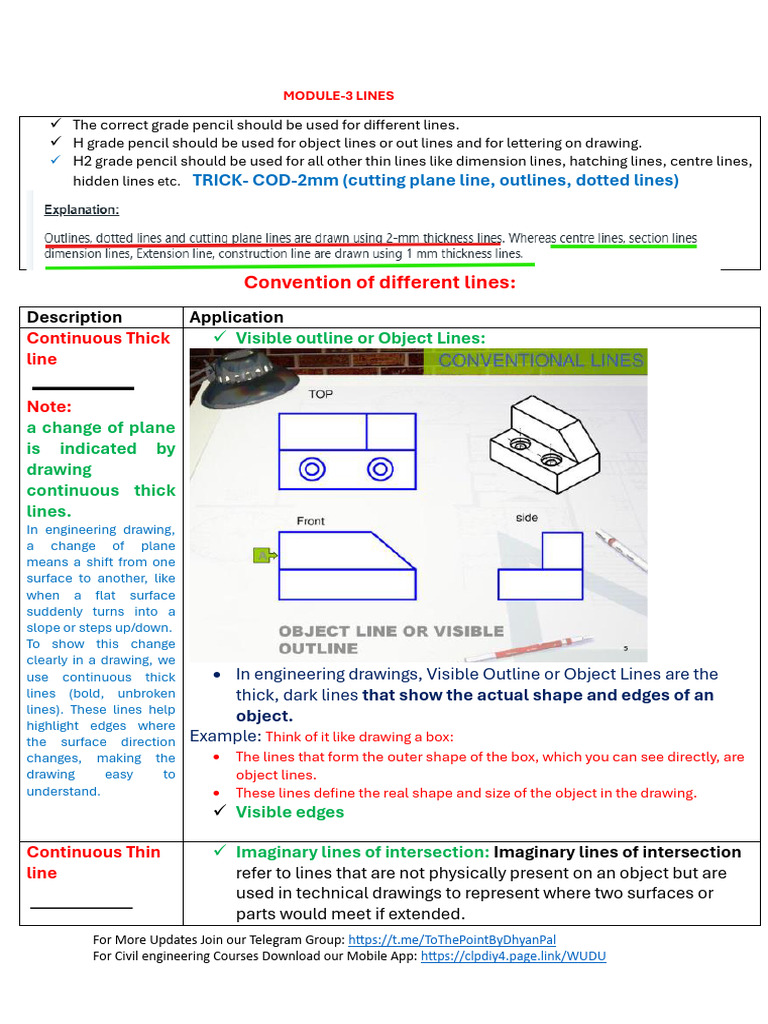 Engineering Drawing Line Conventions | PDF | Drawing | Shape
