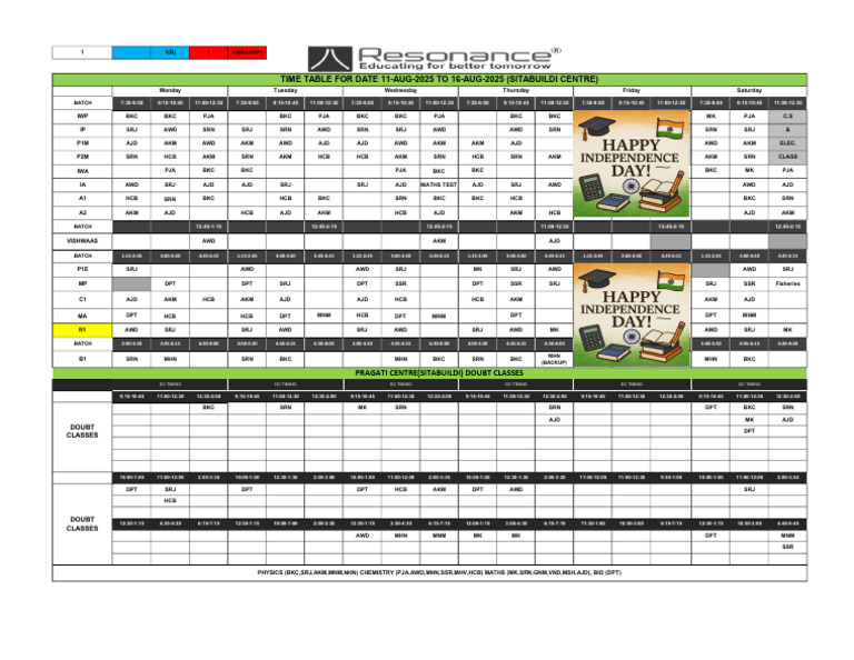 SB Time Table 2025-26 - 11-Aug-2025 | PDF