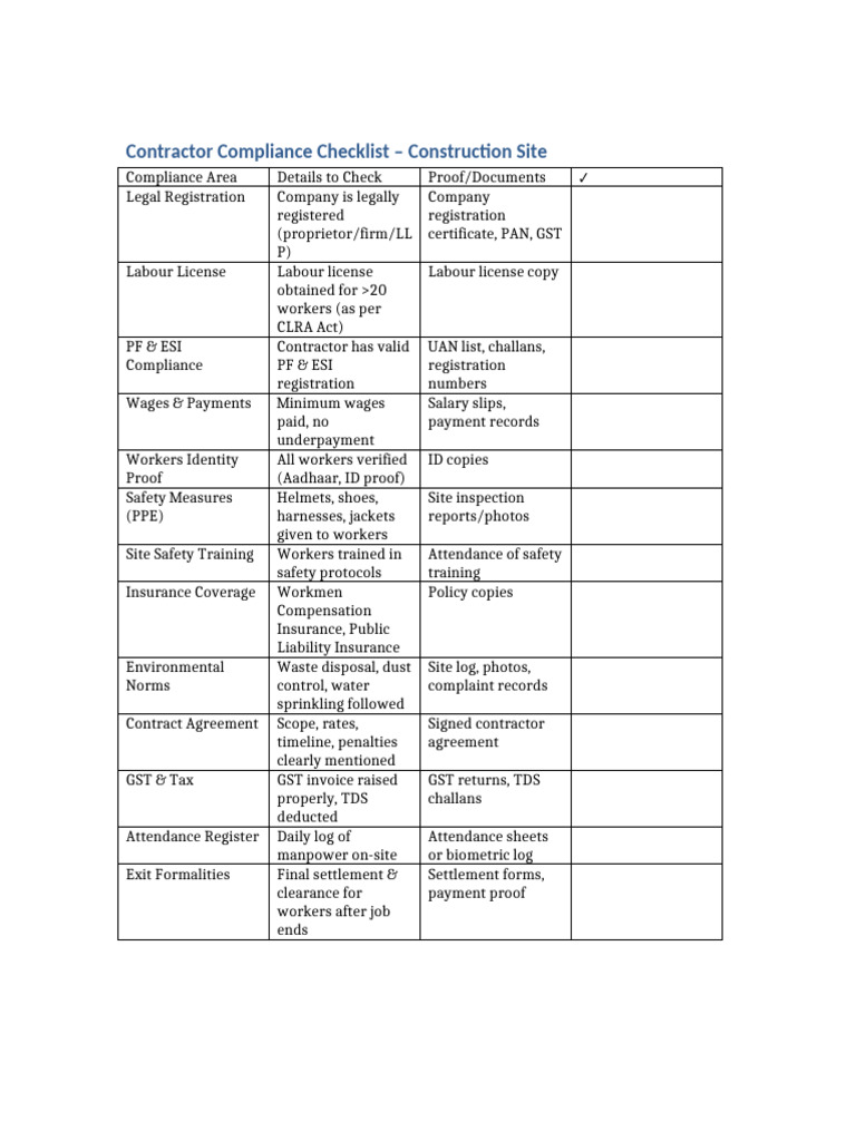 Contractor Compliance Checklist | PDF